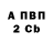 A-PVP СК КРИС Maureen McCarthy